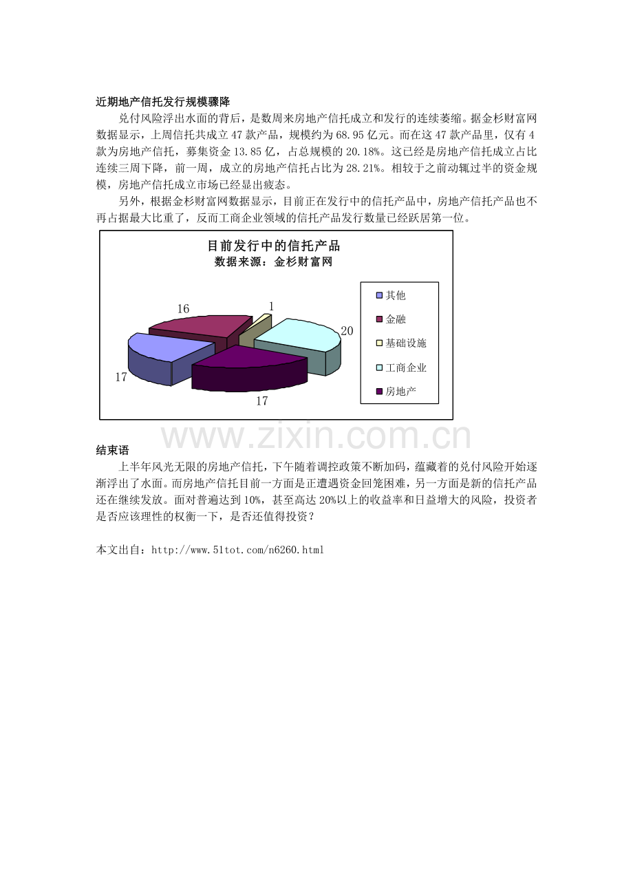 【专题】房地产信托产品风声鹤唳.doc_第2页