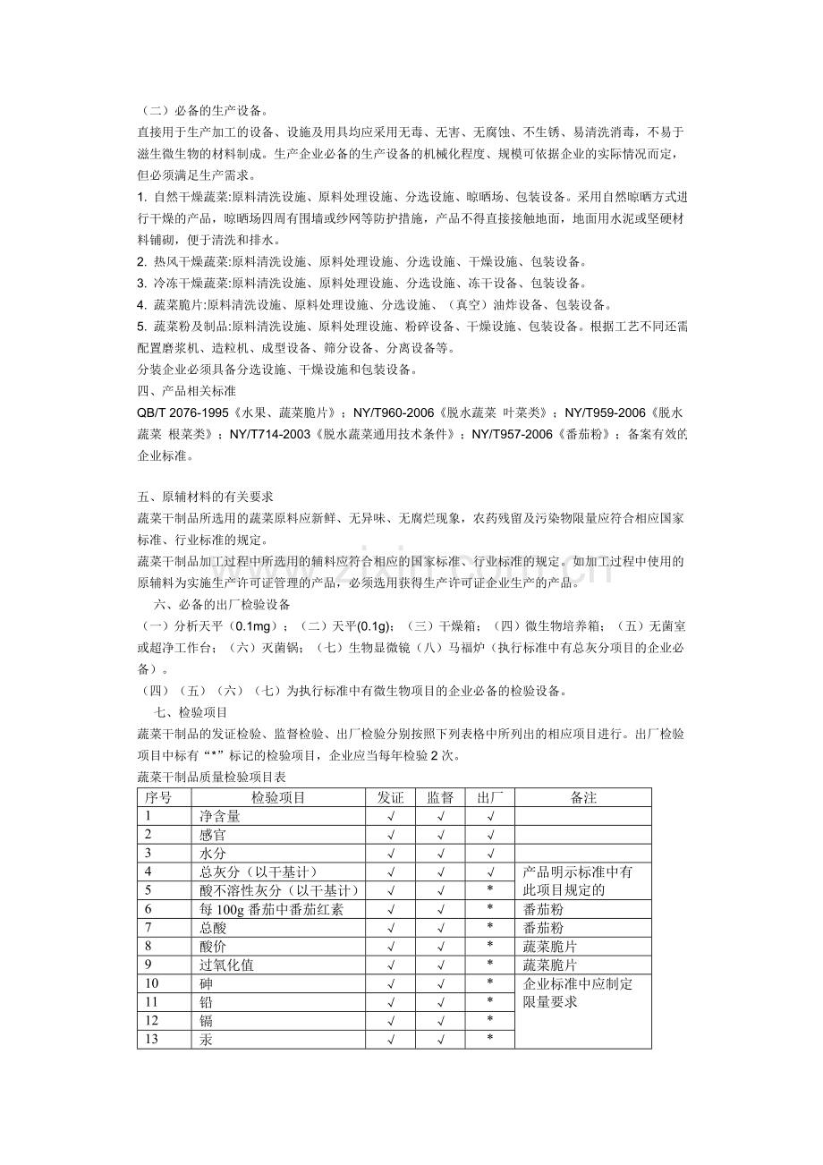 蔬菜制品生产许可证审查细则.doc_第2页