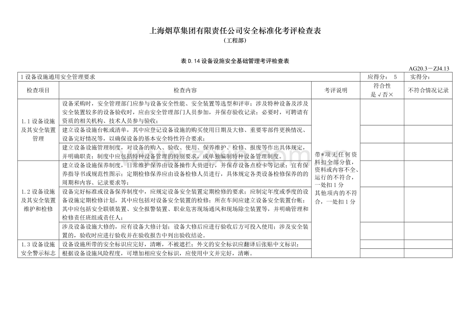 安全标准化考评检查表(工程部).doc_第2页