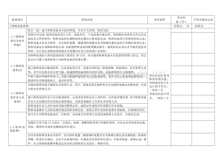 安全标准化考评检查表(工程部).doc_第3页