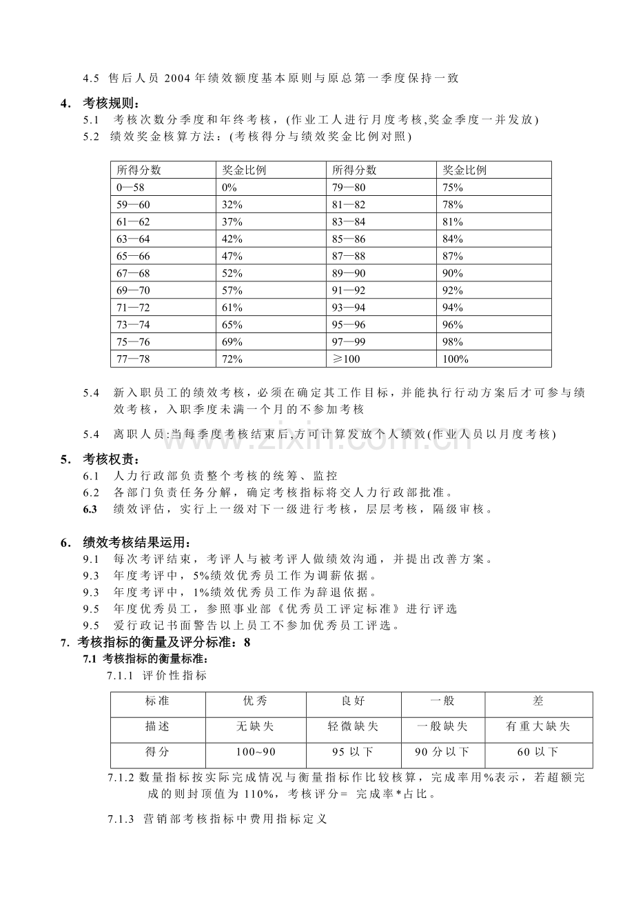 佛山事业部2004年下半年绩效考核奖励办法..doc_第2页