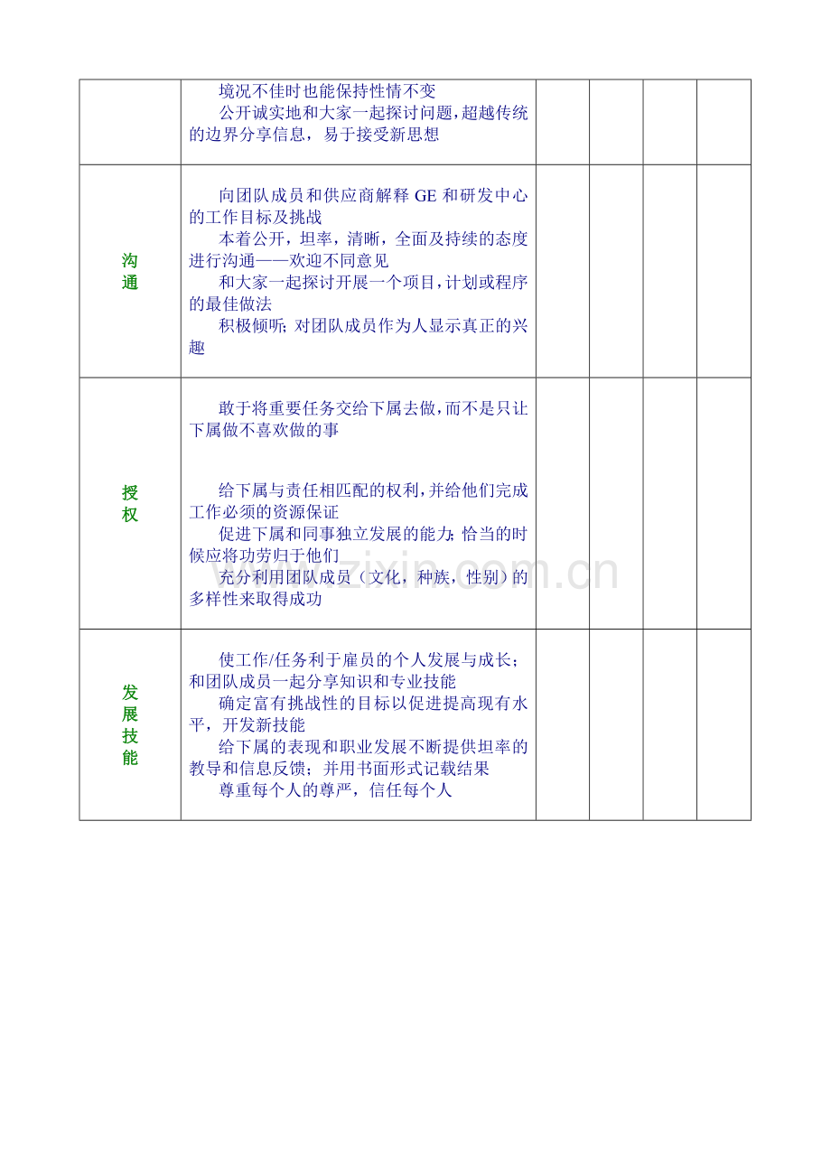 360度绩效考核表.doc_第3页