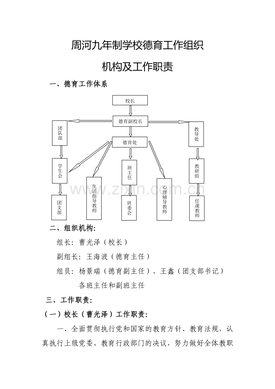 德育工作组织机构及工作职责.doc_第1页