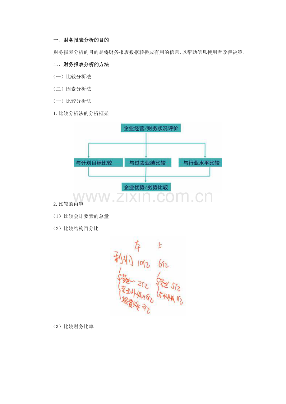 2016年CPA讲义《财管》第二章财务报表分析01.doc_第2页