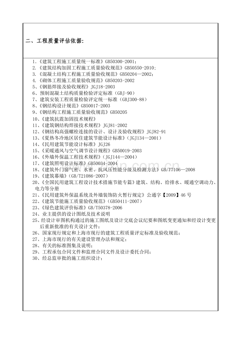 埃力生单位工程质量评估报告1#-4#(1)(1).doc_第2页