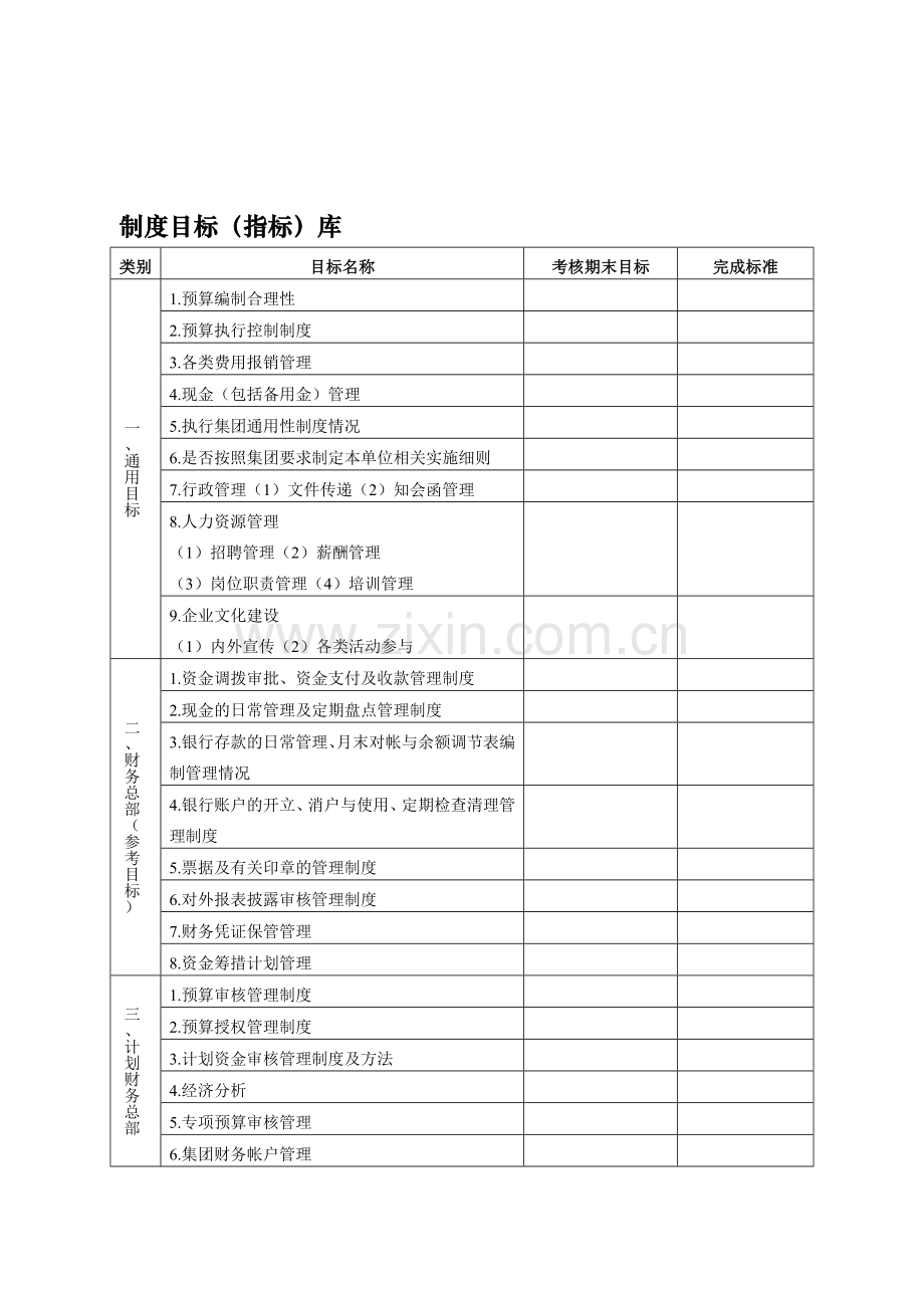 制度目标(指标)库.doc_第1页