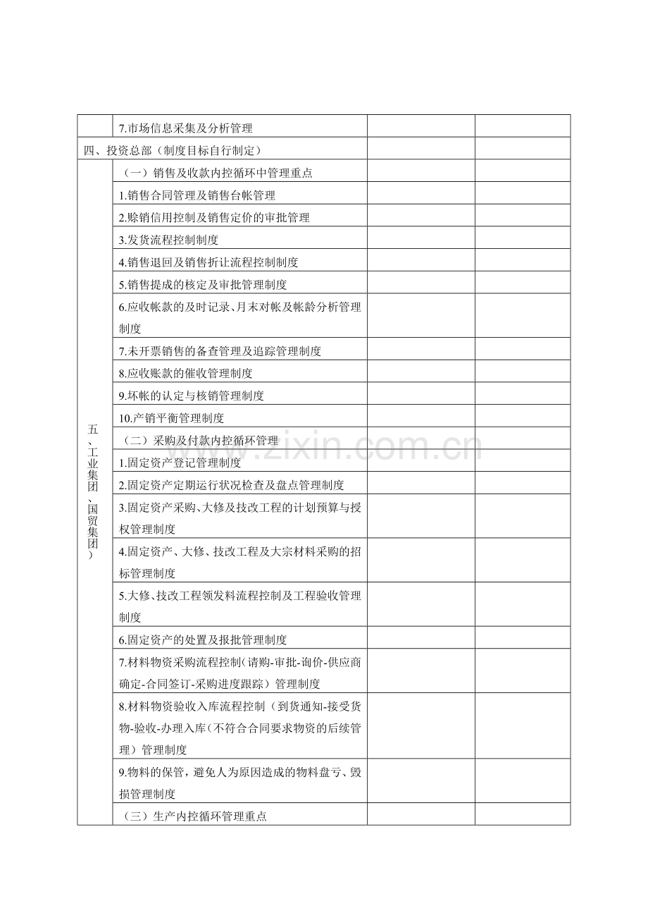 制度目标(指标)库.doc_第2页