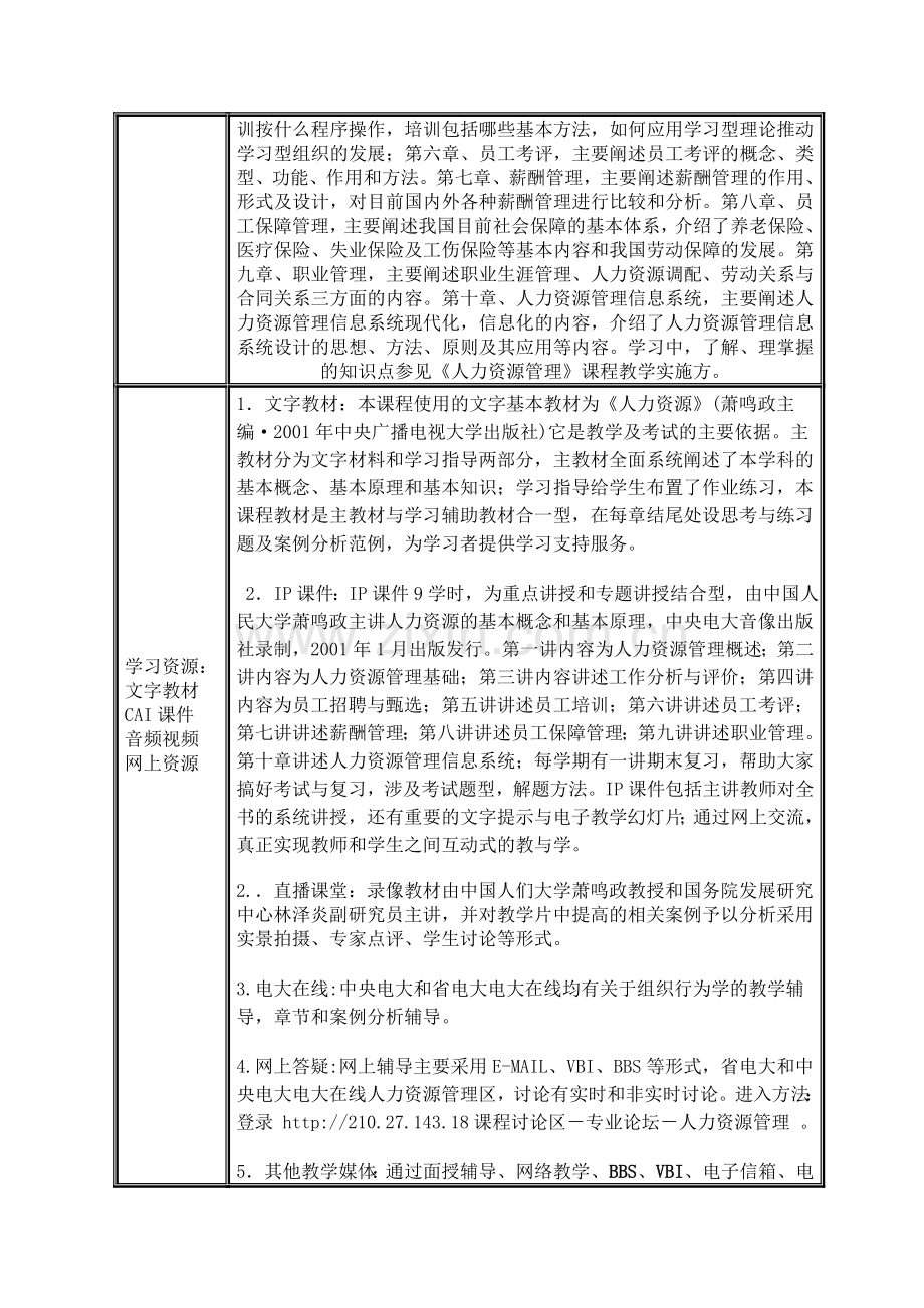 《人力资源管理》课程教学一体化设计.doc_第2页