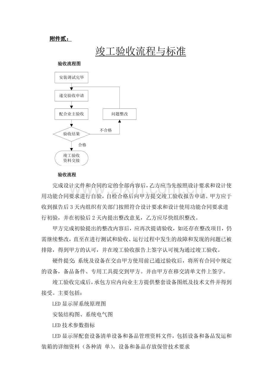 LED屏验收标准.doc_第1页