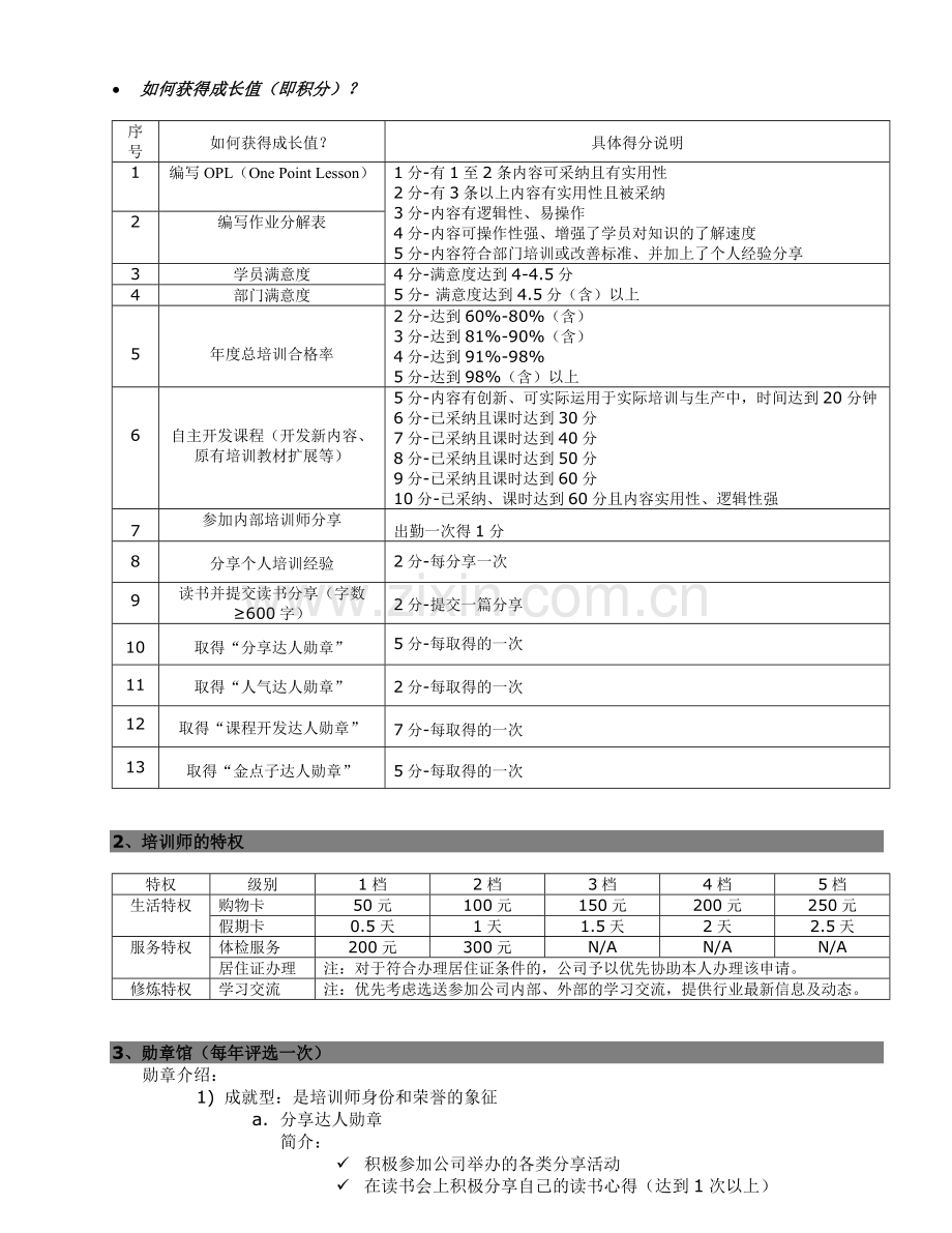 内部培训师激励方案.doc_第2页