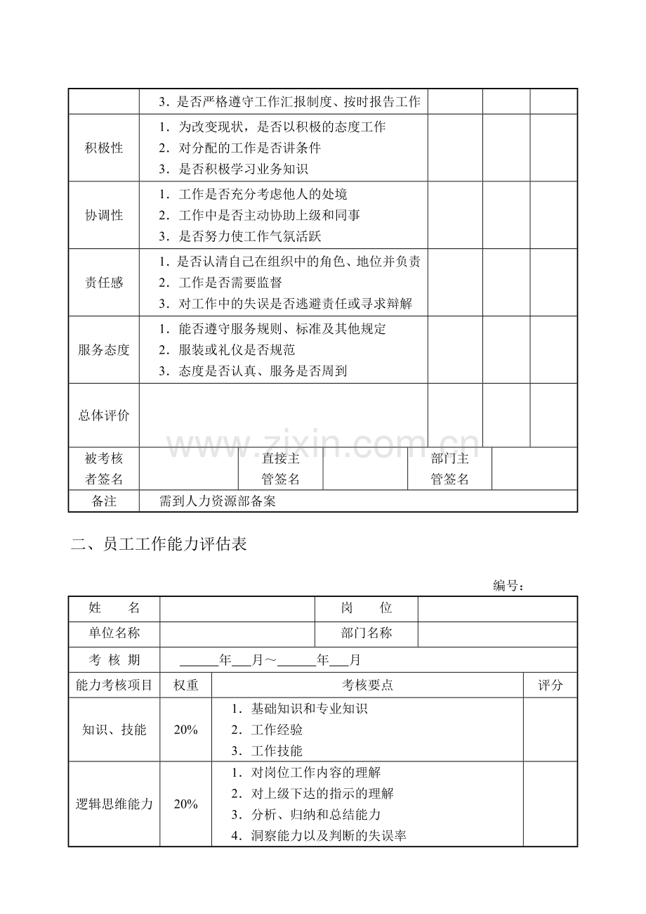 第三章--公司绩效考核管理表格.doc_第2页