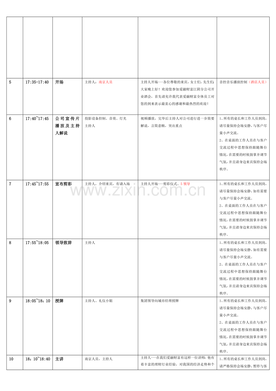 酒会流程.doc_第2页