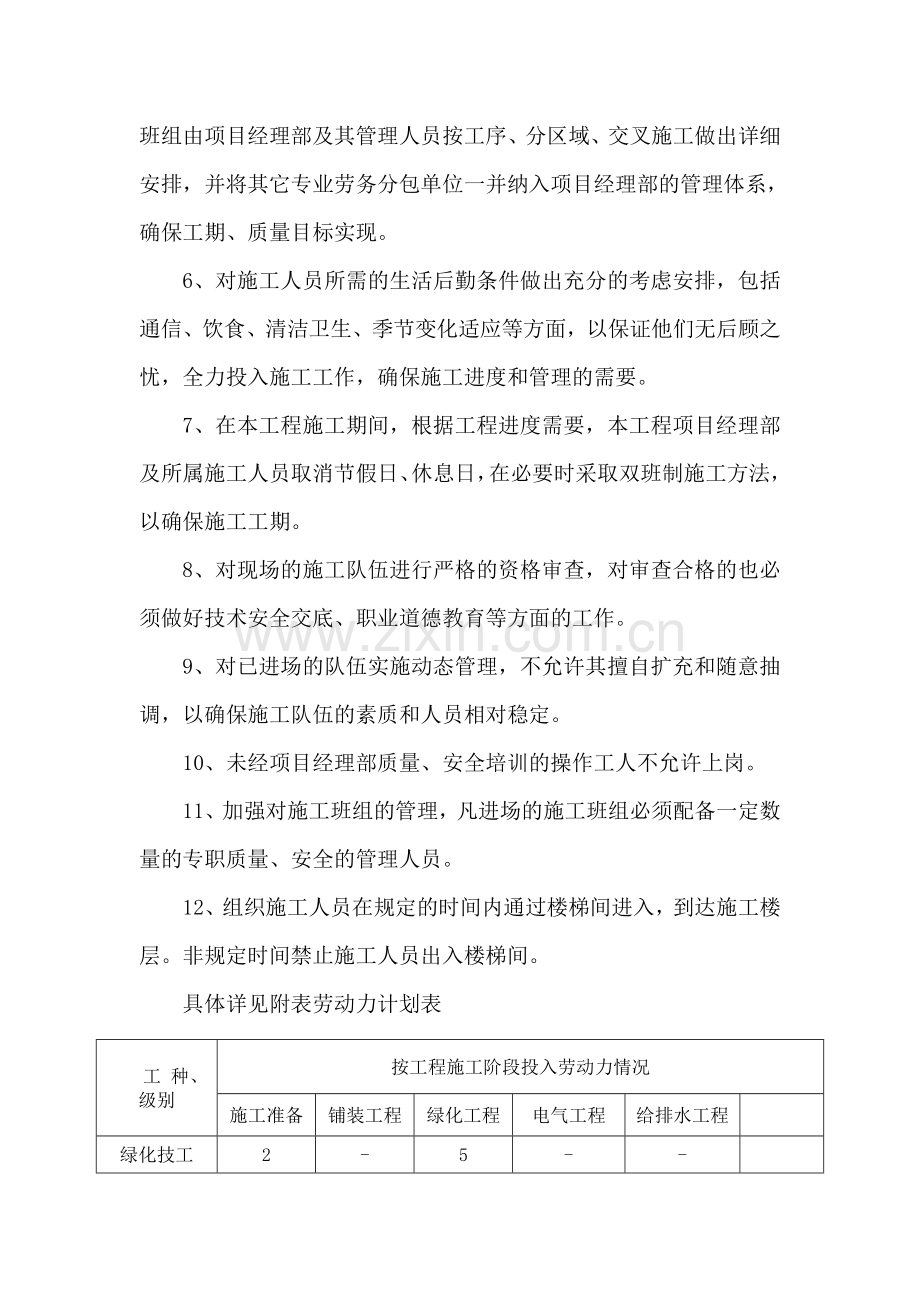 园林景观工程劳动力计划劳动力计划.doc_第2页