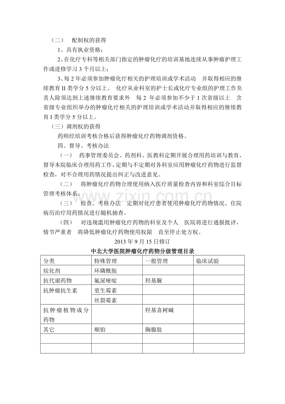 肿瘤化疗药物分级管理制度(含表格)定.doc_第2页