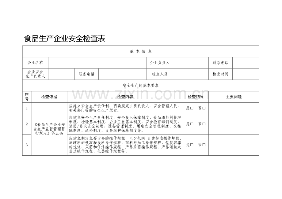 食品生产企业安全检查表.doc_第2页