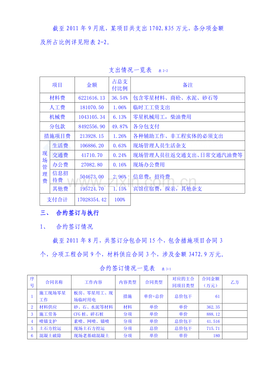 某地基处理工程项目经营情况分析报告.doc_第2页