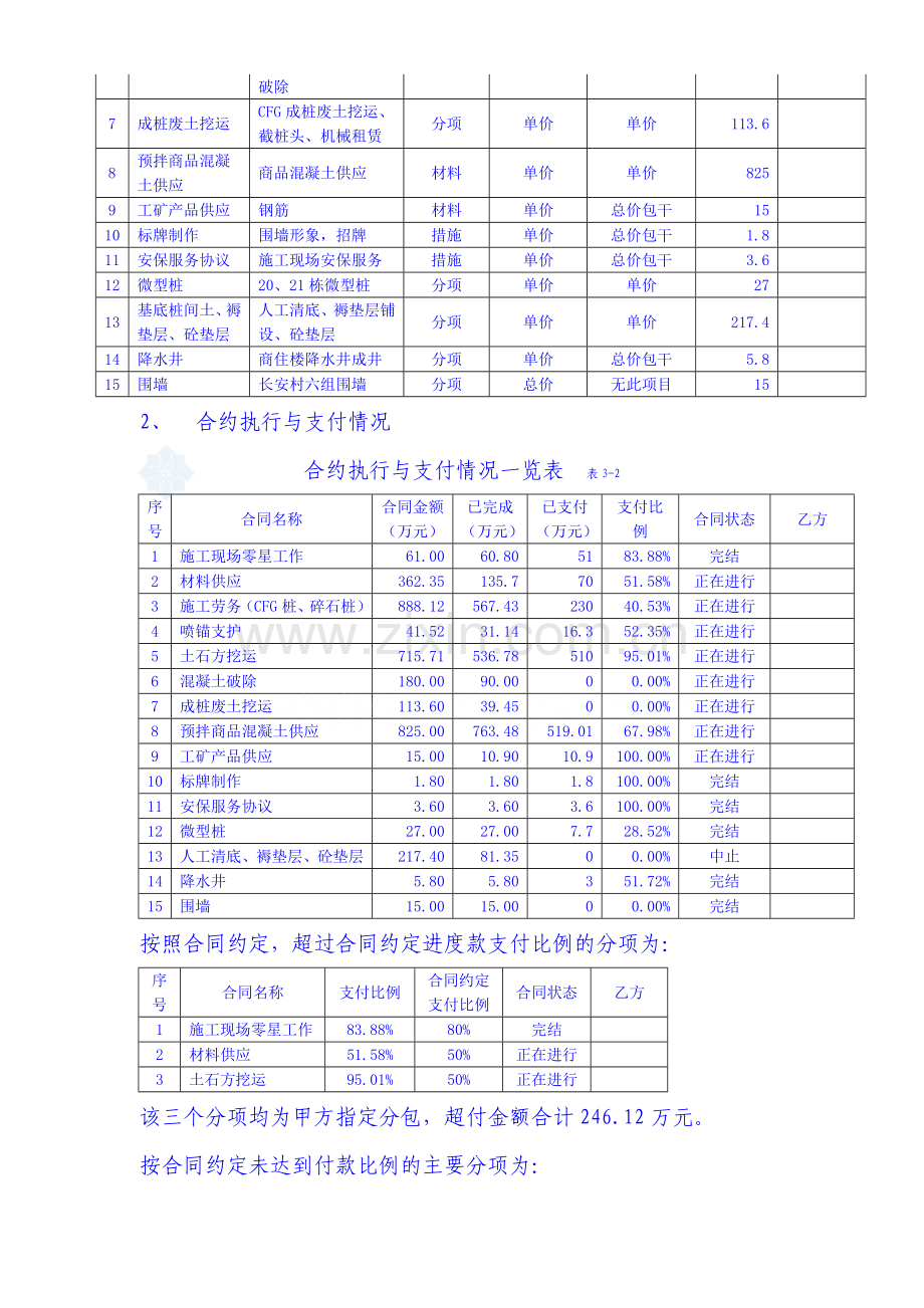 某地基处理工程项目经营情况分析报告.doc_第3页