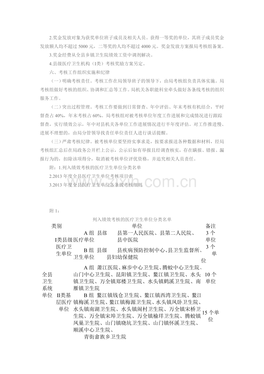 2013年度全县医疗卫生单位考核管理办法.doc_第3页