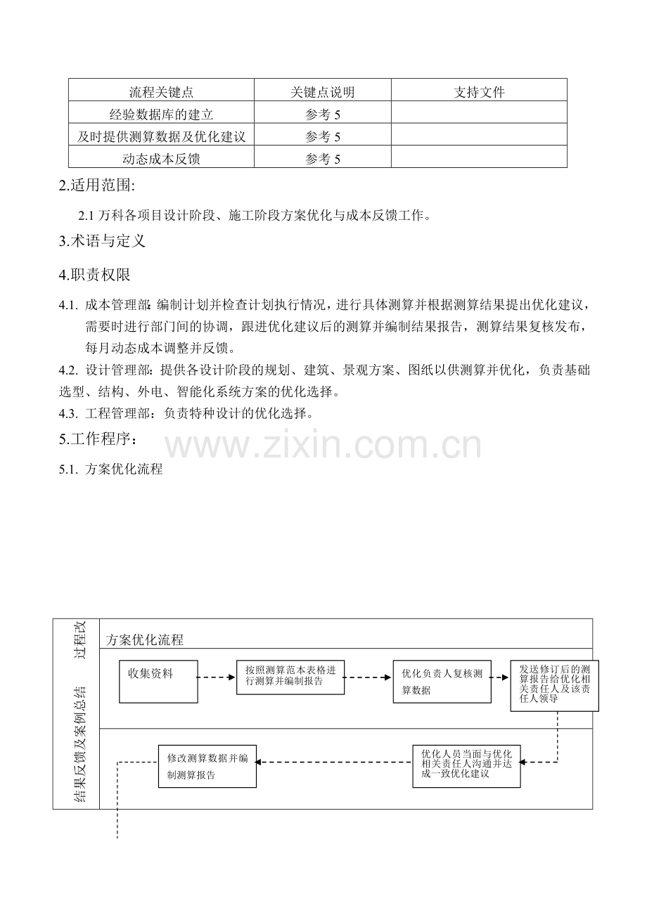 房地产全面成本管理体系构建及过程控制.doc_第3页