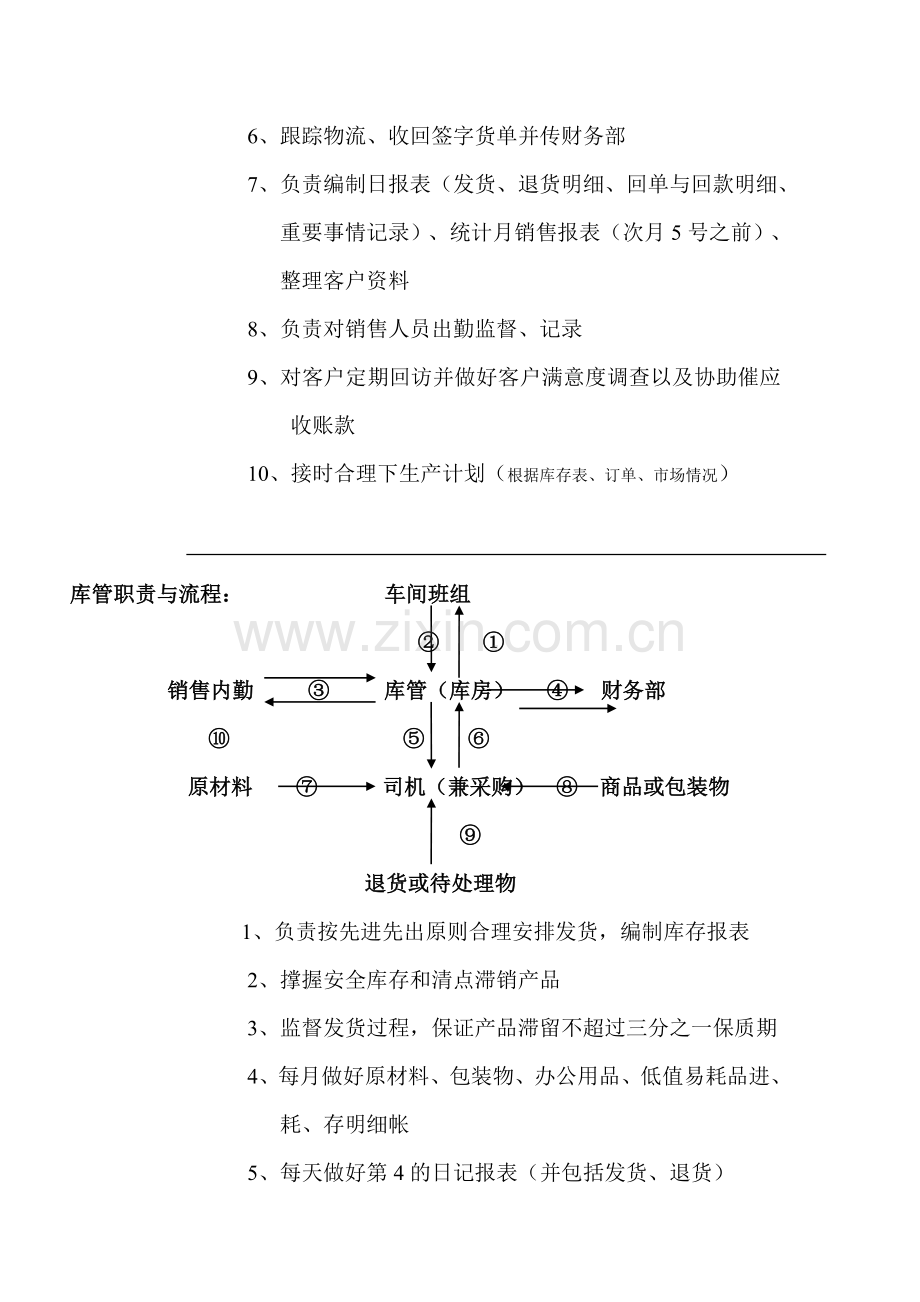 xx公司营销工作流程.doc_第3页