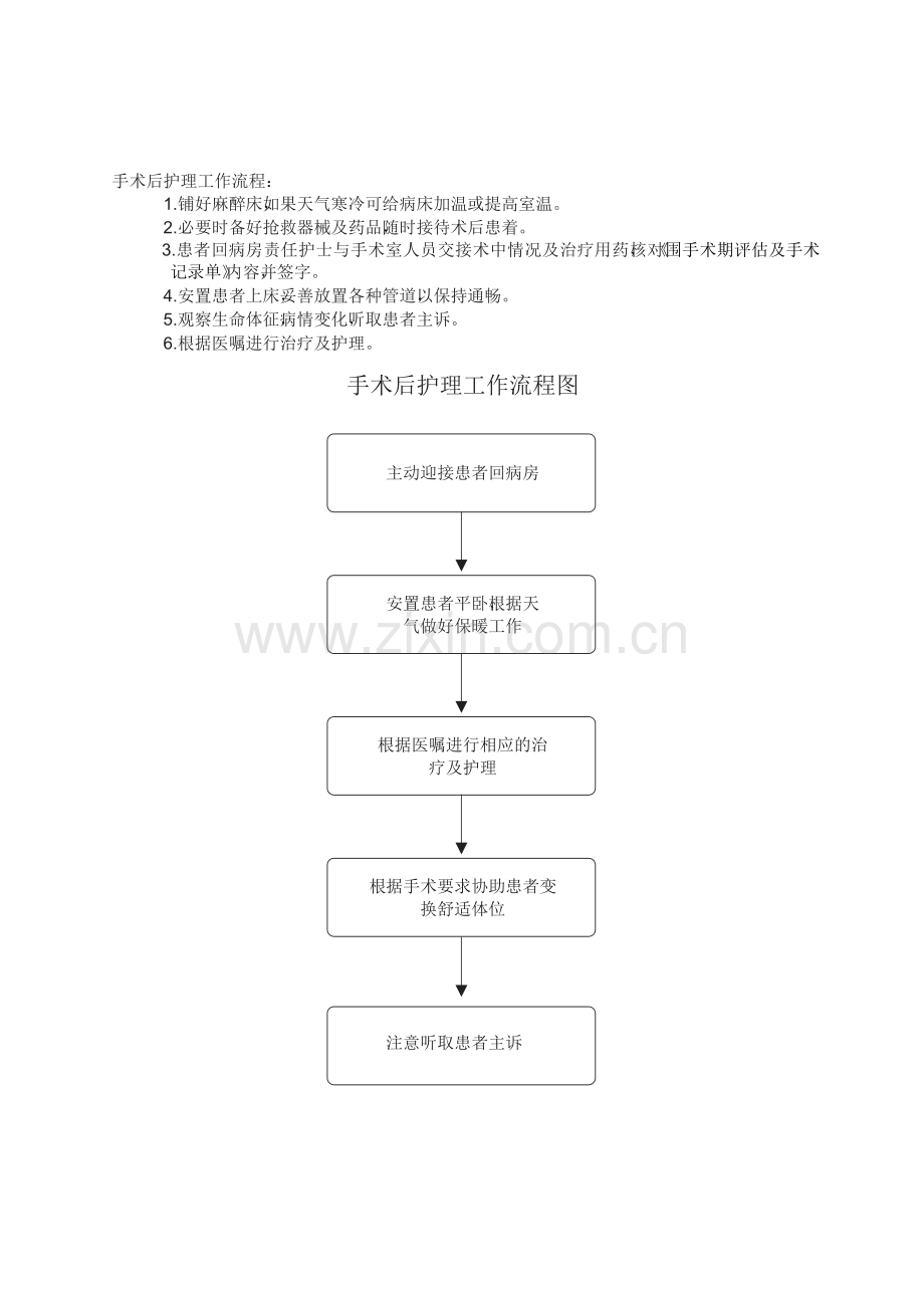 手术区病房护理工作流程Microsoft-Word-文档.doc_第2页