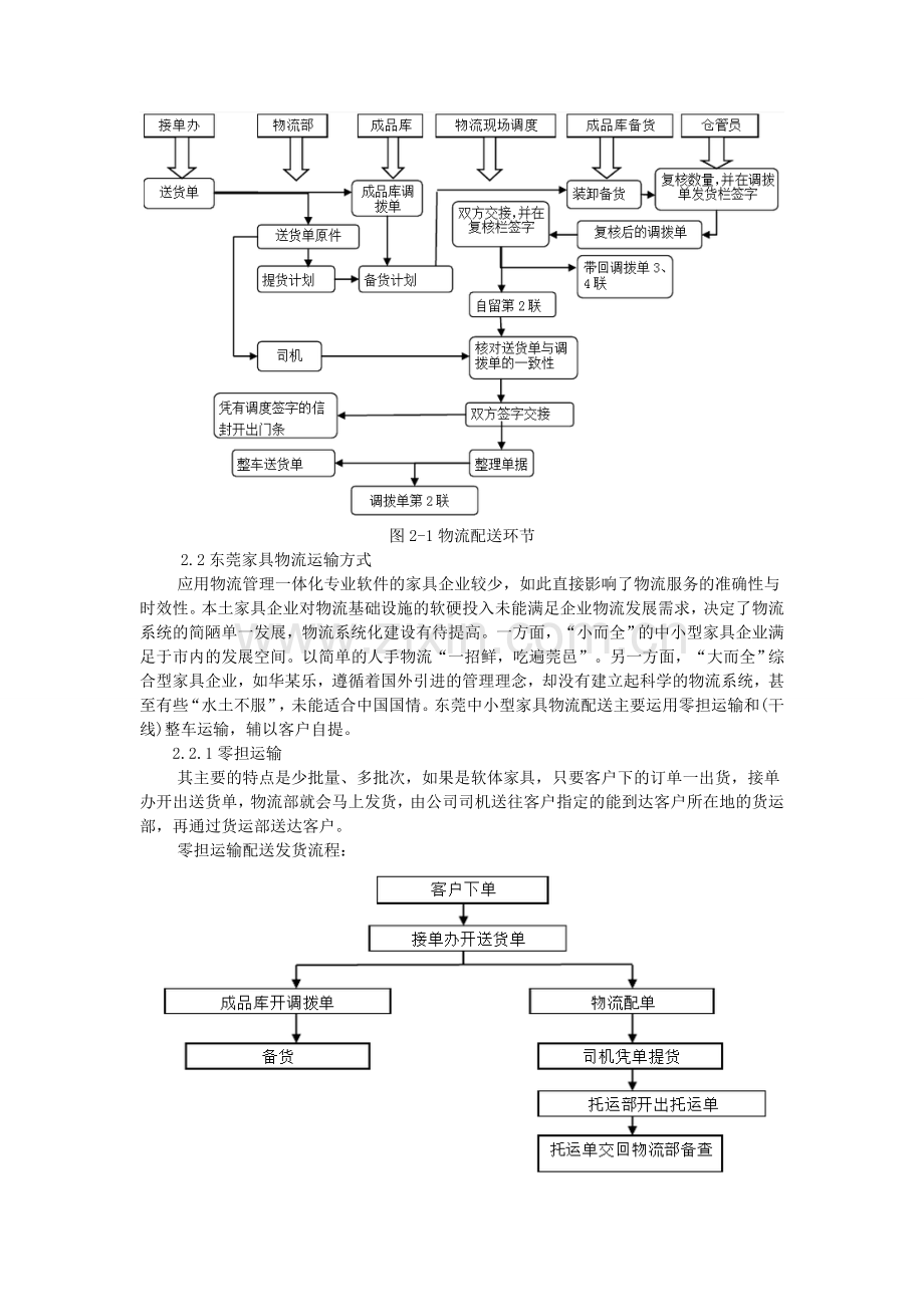 东莞家具物流成本优化研究1-叶柄柱.doc_第3页