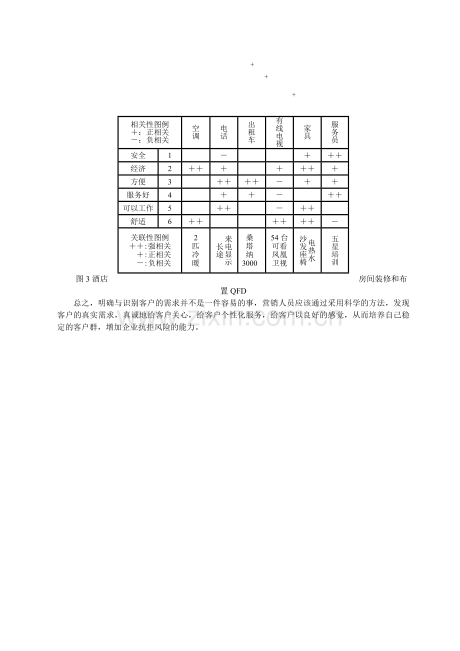 浅议市场营销中的顾客需求分析.doc_第3页