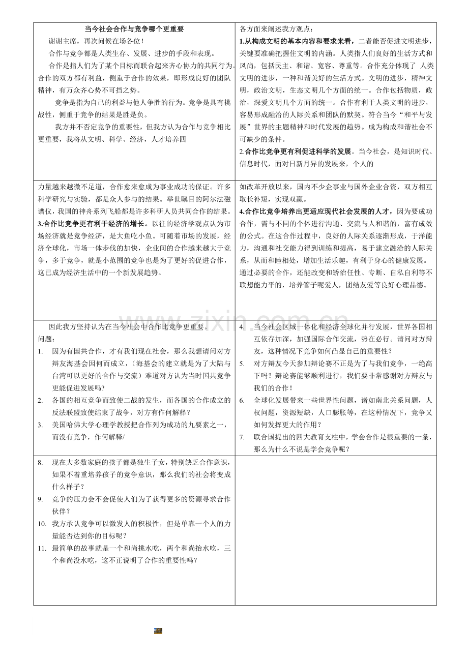 当今社会合作与竞争哪个更重要.doc_第1页