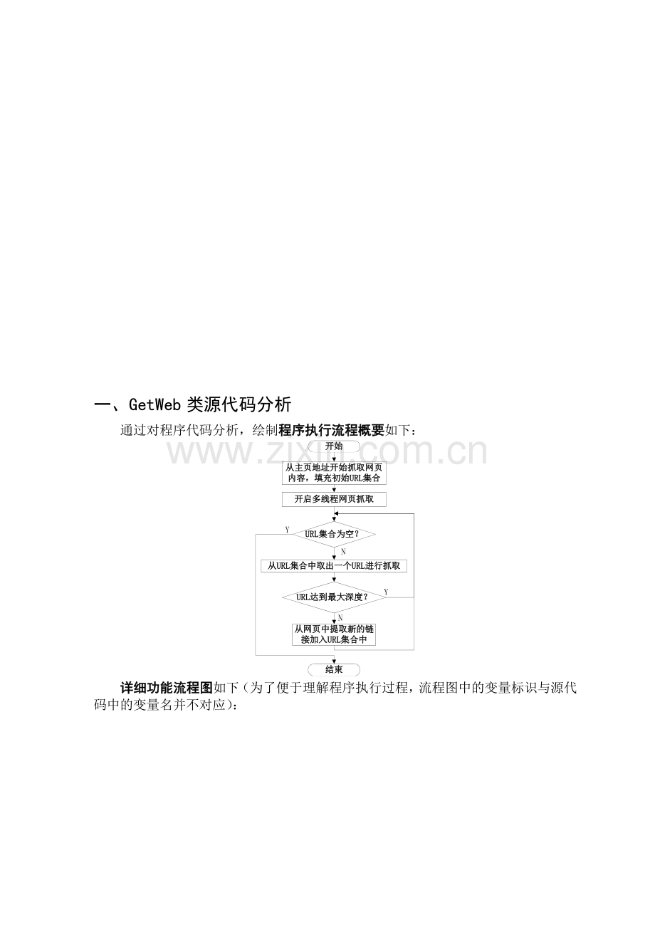 多线程网页抓取程序的分析与改进.doc_第1页