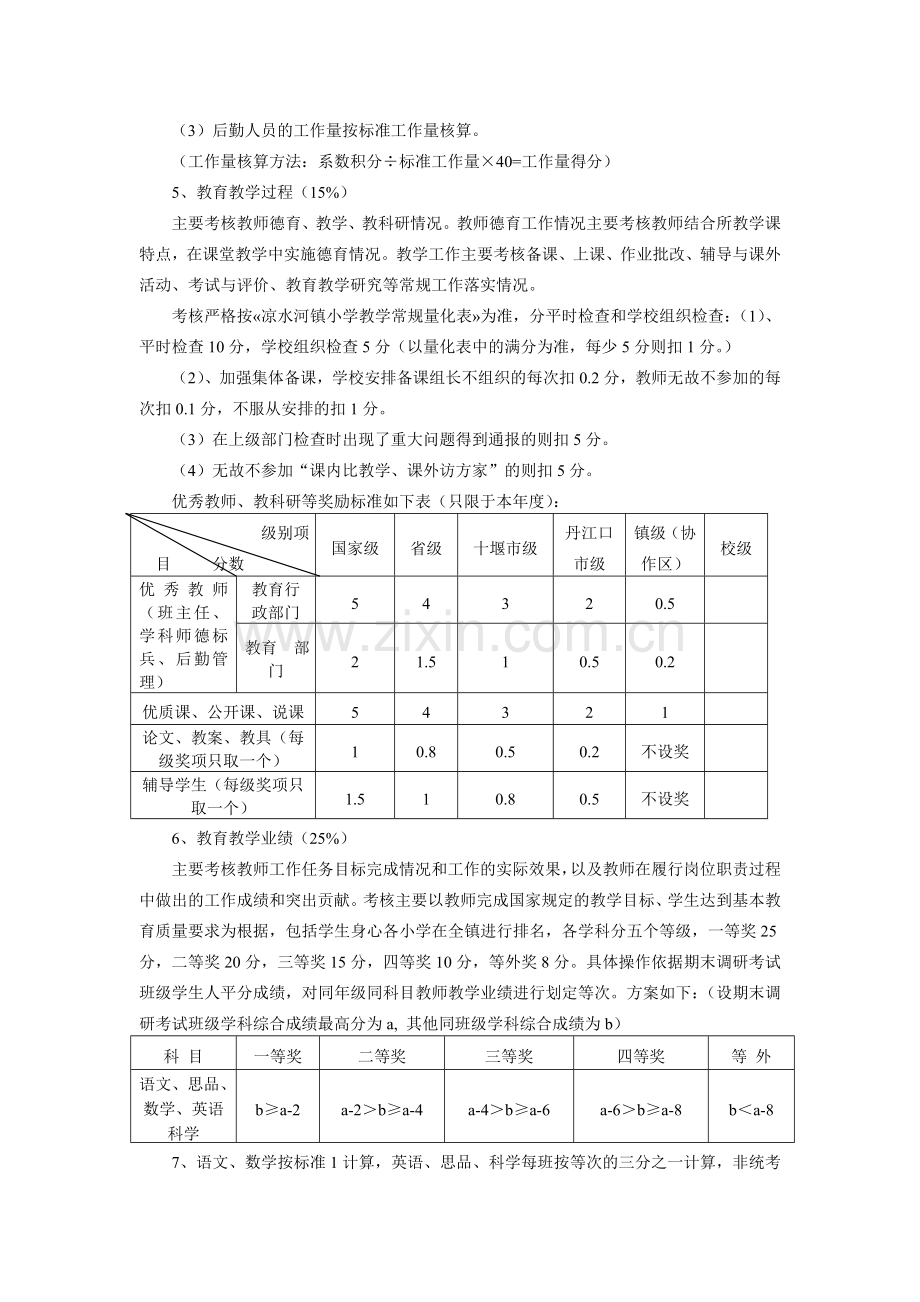 凉水河镇小学2012年绩效考核实施方案..doc_第3页