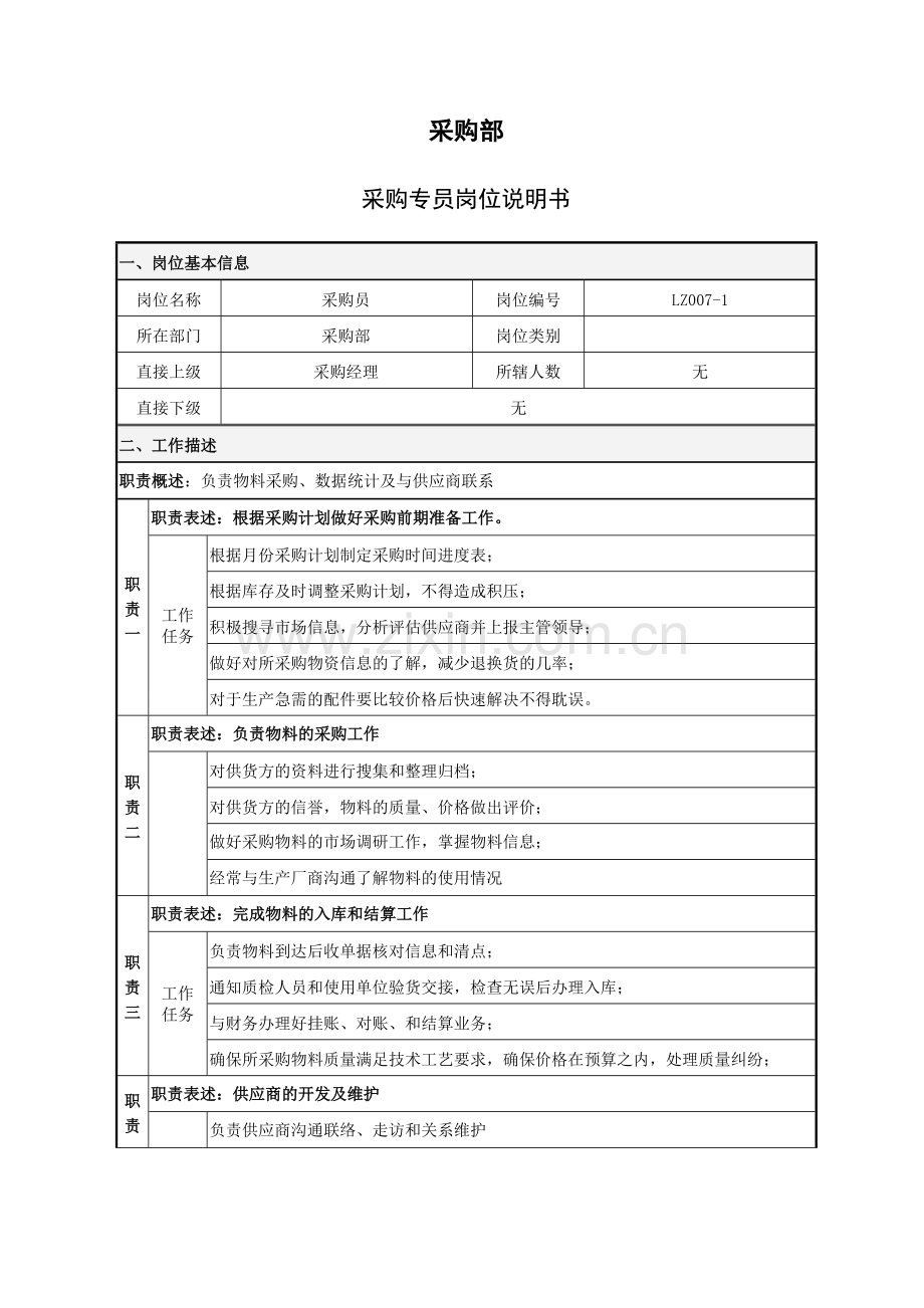 采购部-采购专员岗位职责说明书.doc_第1页