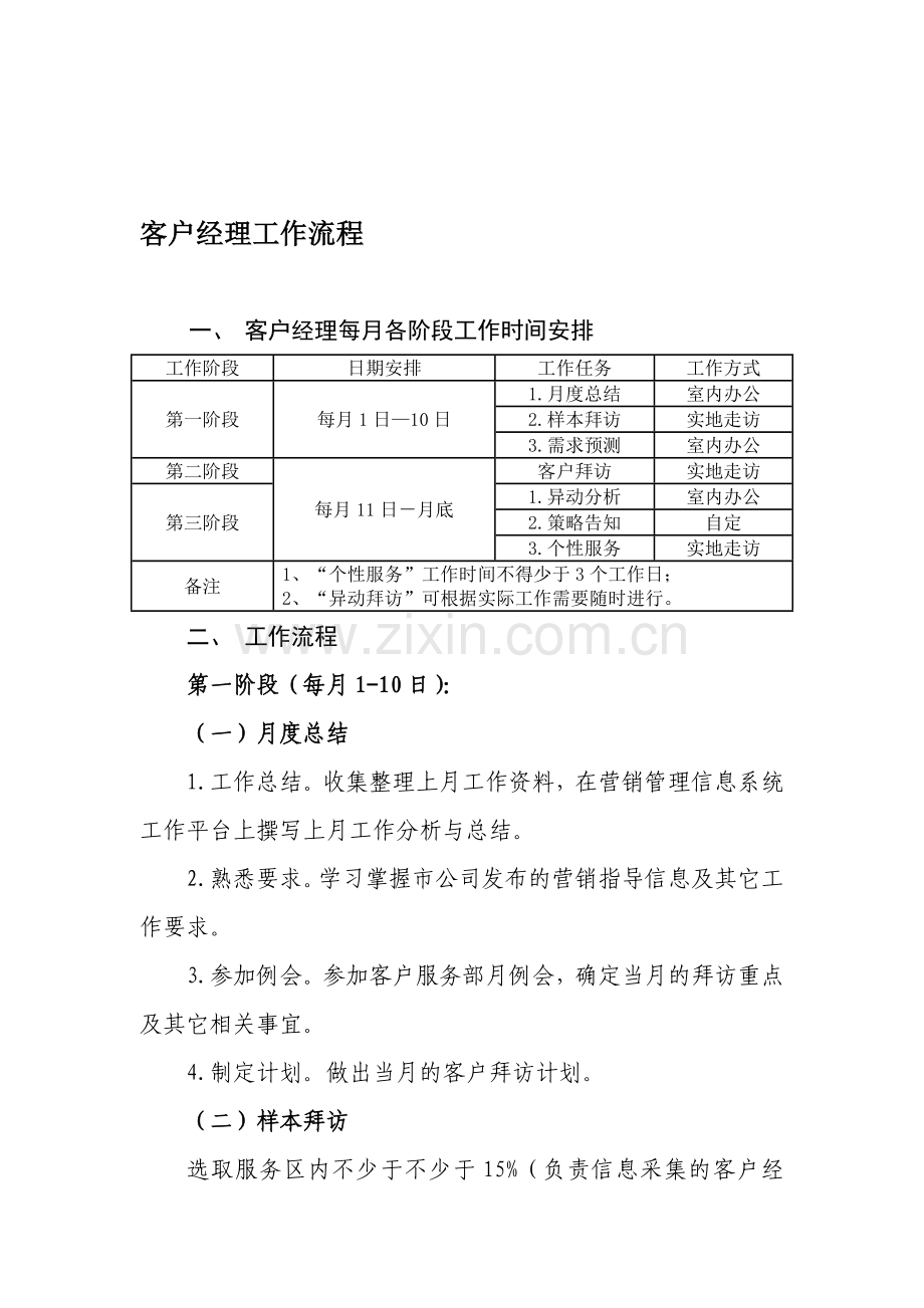 客户经理工作流程.doc_第1页