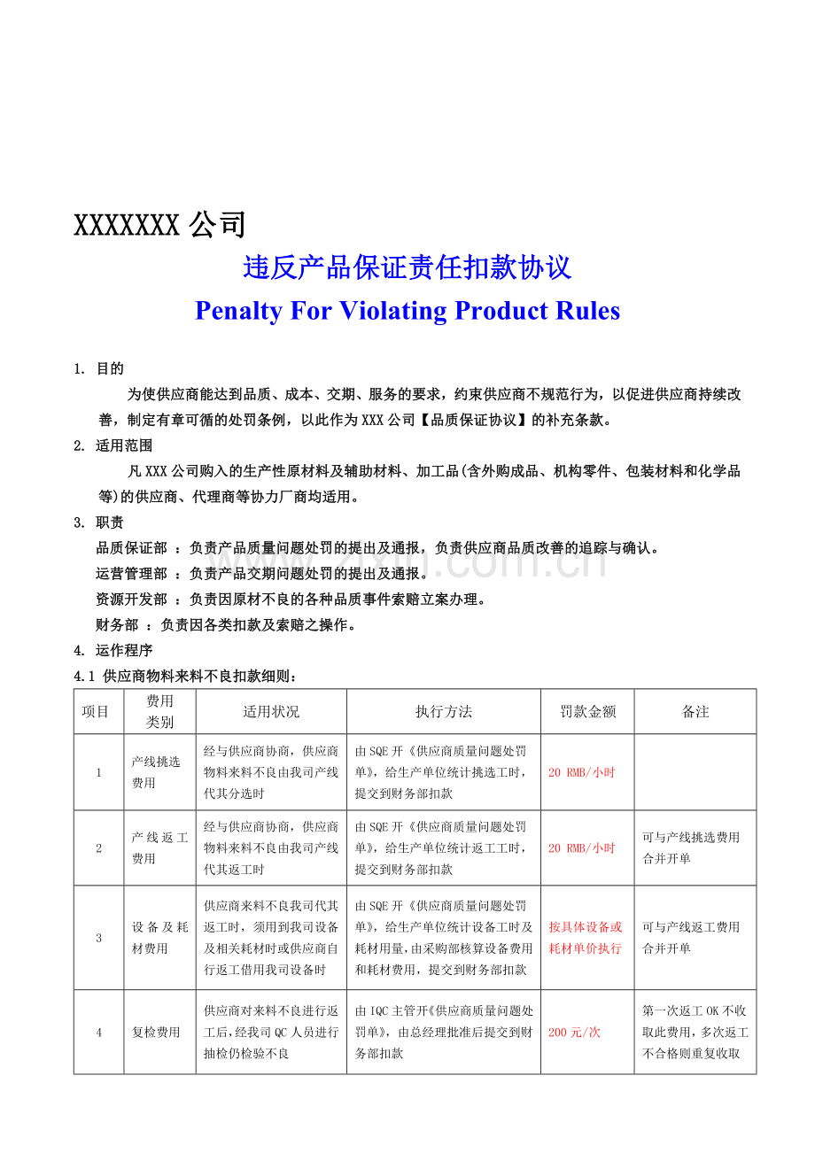 供应商违反产品保证责任扣款协议.doc_第1页