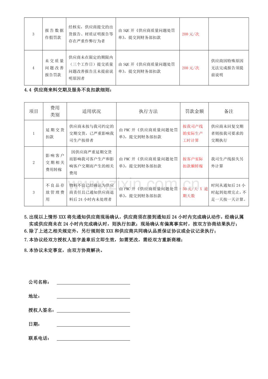 供应商违反产品保证责任扣款协议.doc_第3页