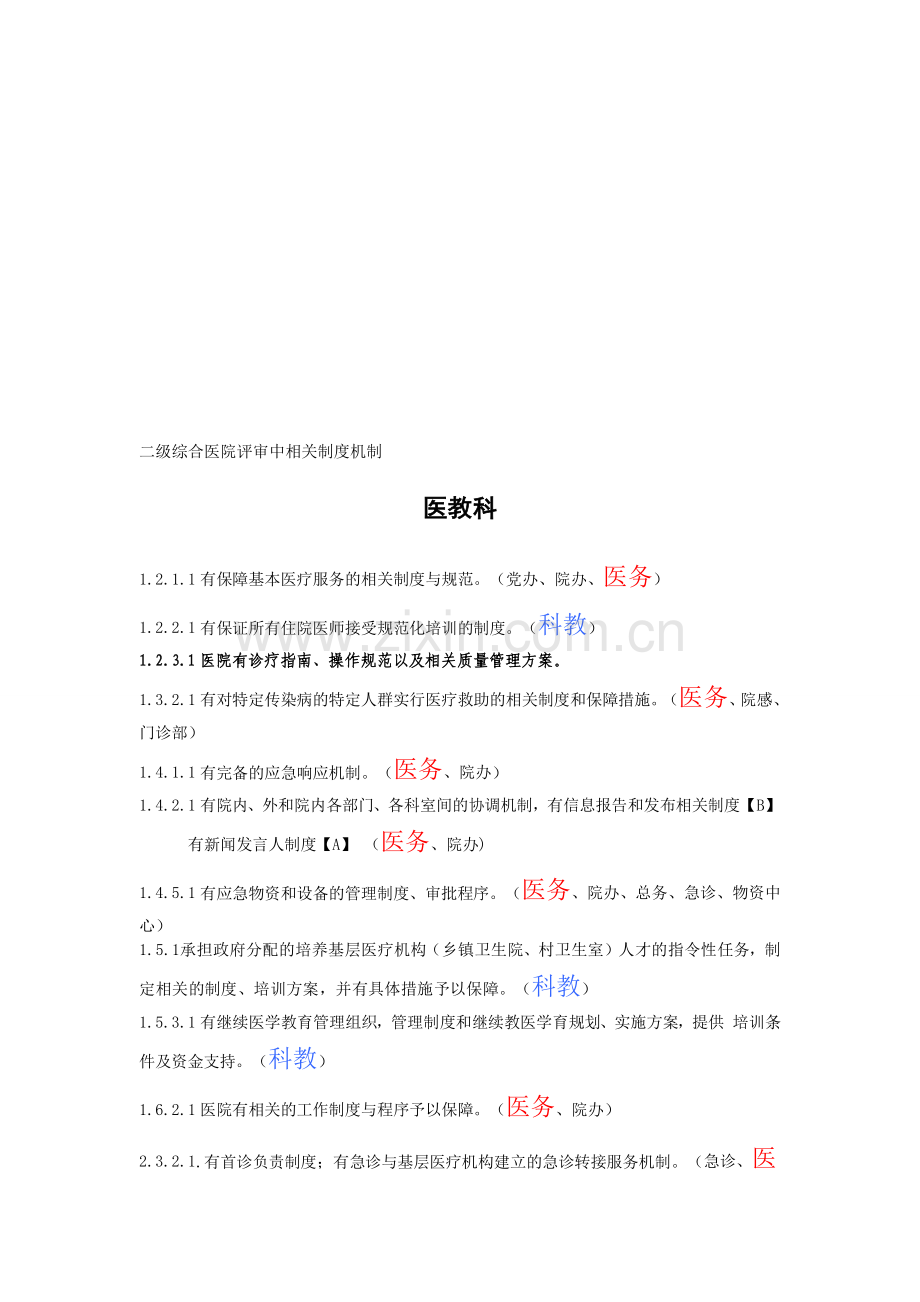 5.医教科-二级综合医院评审中相关制度机制.doc_第1页