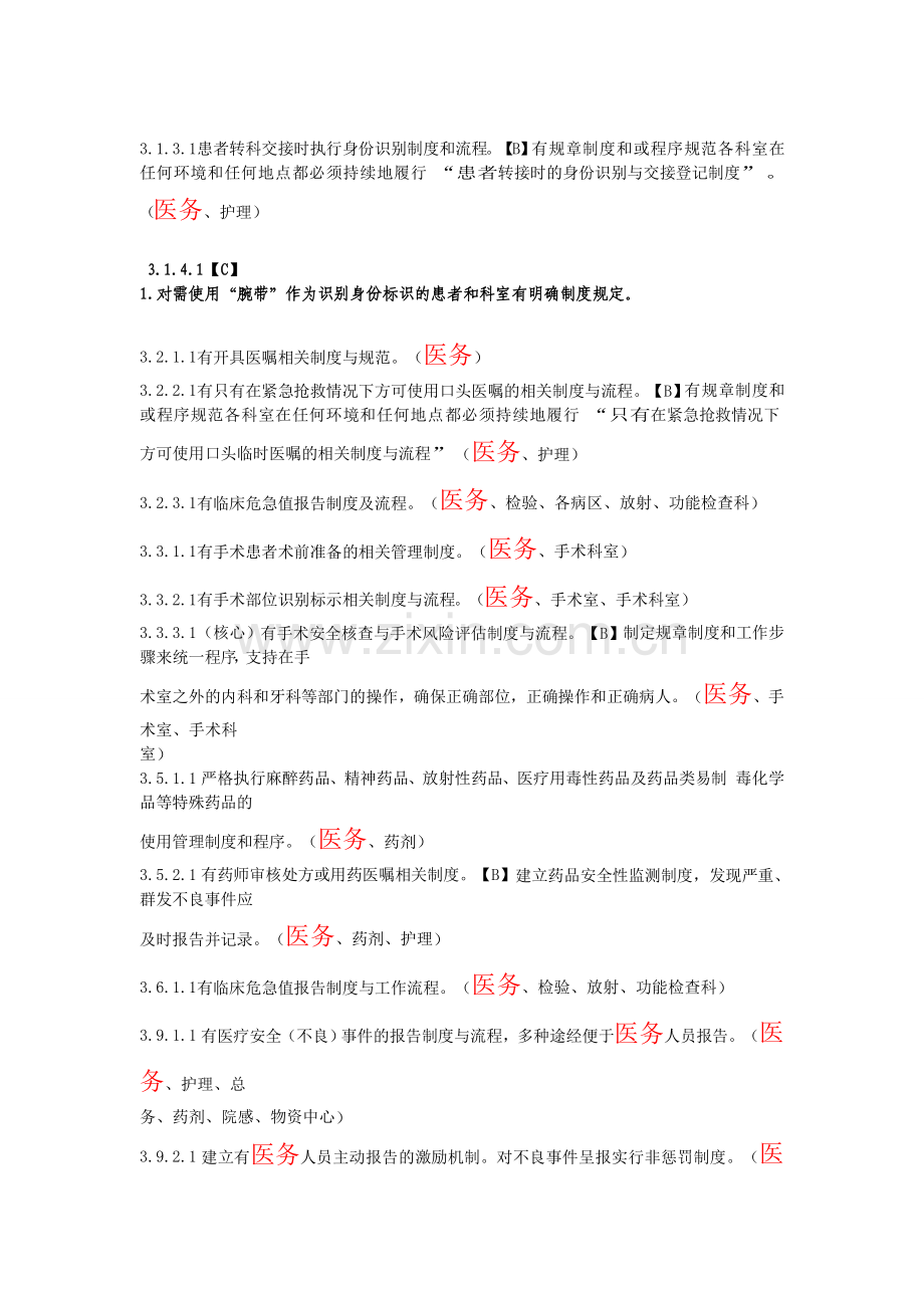 5.医教科-二级综合医院评审中相关制度机制.doc_第3页