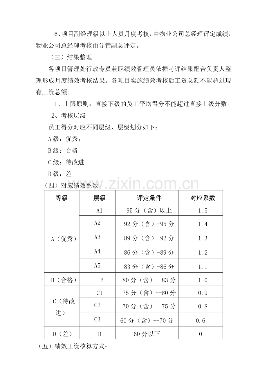 物业绩效考核制度V3.0.doc_第3页