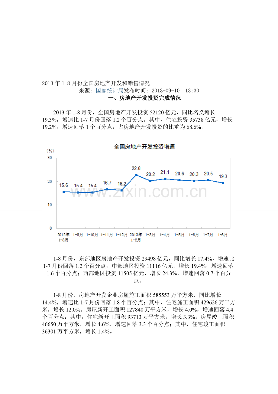 2013年1-8月份全国房地产开发和销售情况.doc_第1页