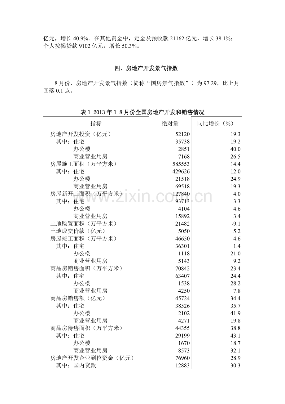 2013年1-8月份全国房地产开发和销售情况.doc_第3页