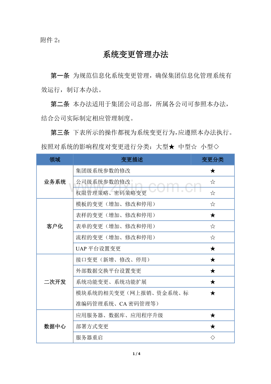 信息系统变更管理办法.doc_第1页