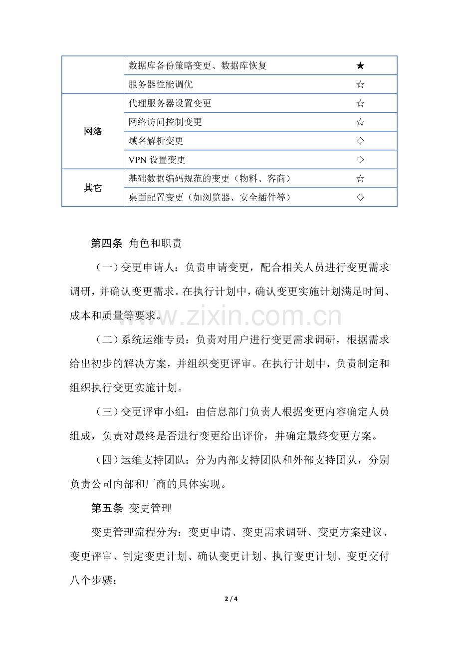 信息系统变更管理办法.doc_第2页