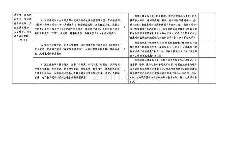 二0一二年基层工会工作目标考核细则.doc_第3页