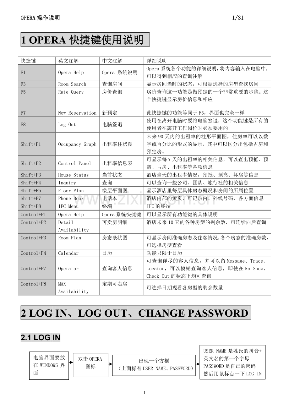 OPERA培训教程.doc_第1页