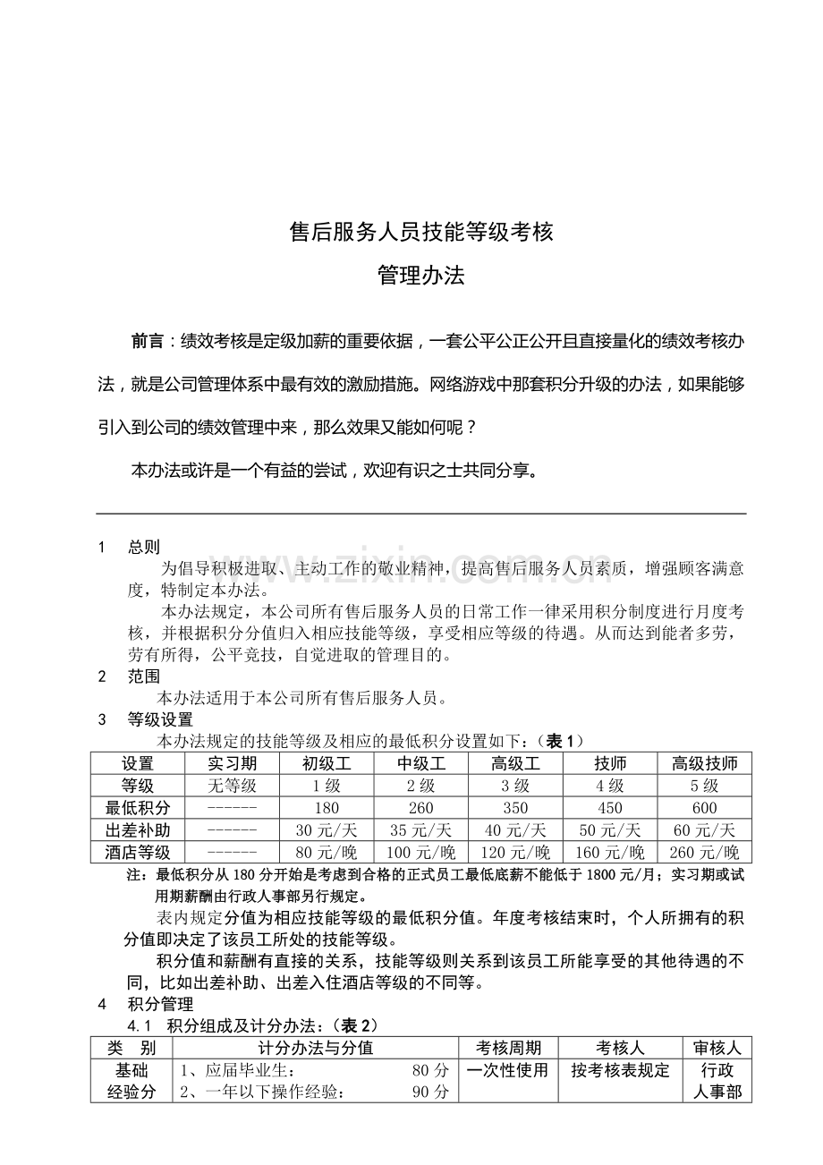 售后服务人员技能等级考核管理办法..doc_第1页