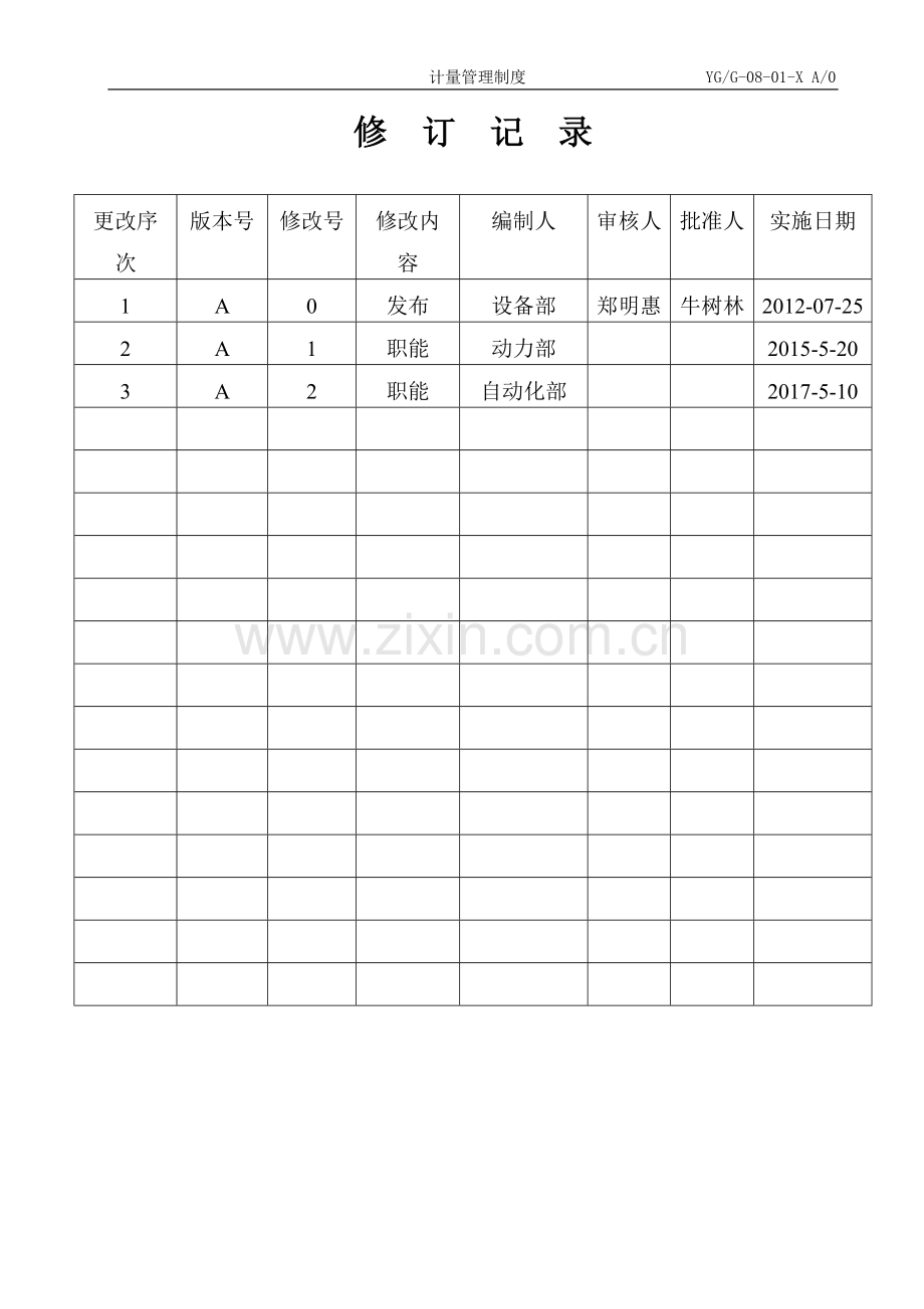 计量管理制度.doc_第2页