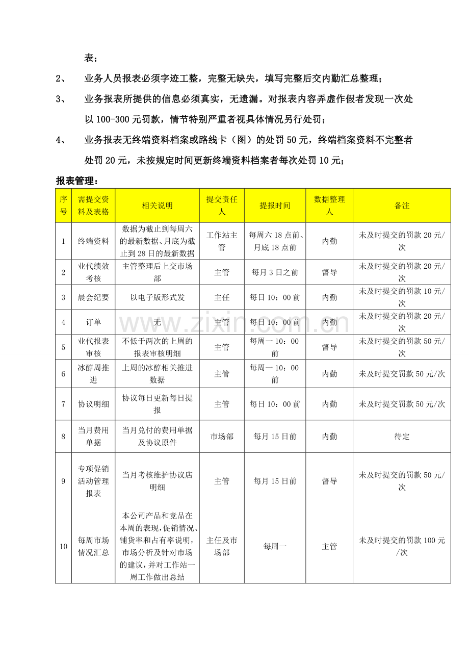 工作站制度.doc_第3页