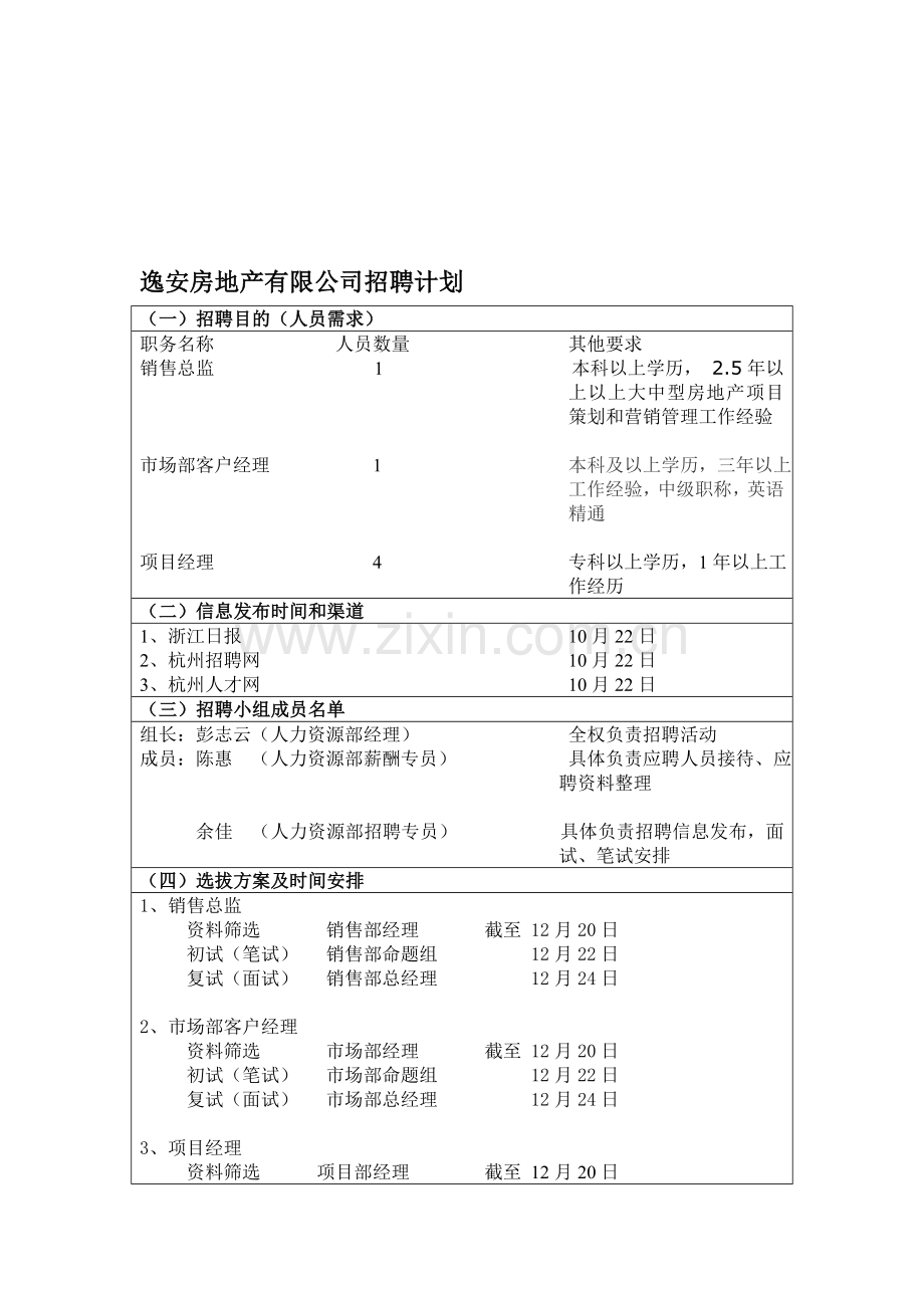 房地产有限公司招聘计划.doc_第1页