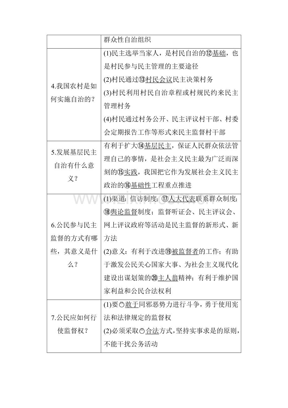 高三政治考点专题复习检测19.doc_第2页