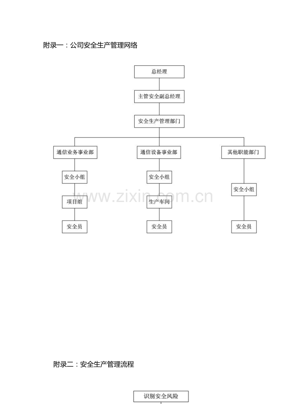 4--安全管理体系网络图.doc_第1页