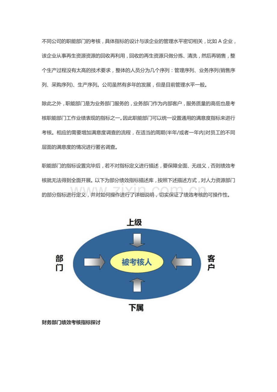 企业各部门的绩效考核指标分别是什么.doc_第2页